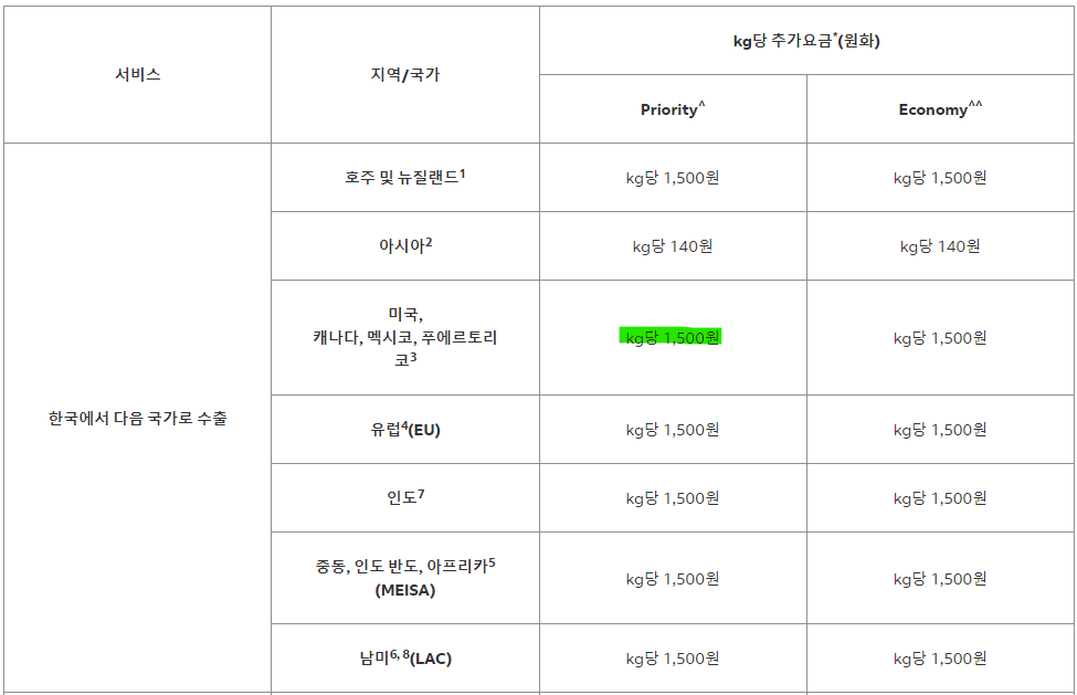 가격인상 안내 (기간조정) - 9/19(목) 출고분부터